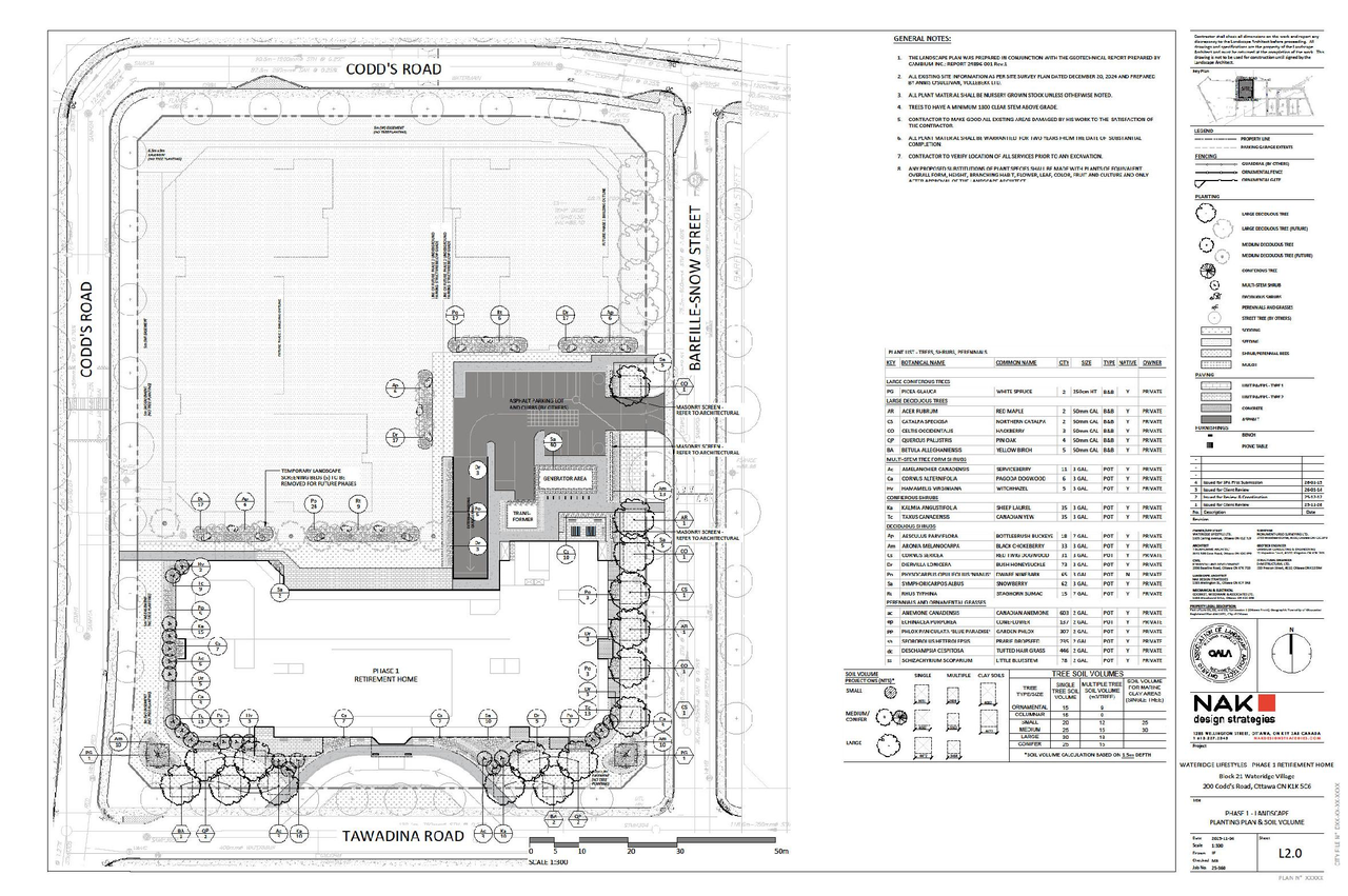 Construction site plan for project from page 50 of the file '2026-03-06 - Urban Design Brief - Phase 1 - D07-12-26-0020'