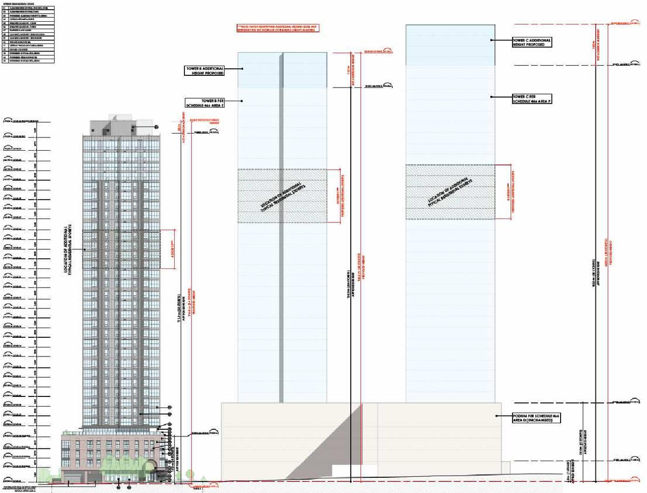 Image from page 30 of the file '2026-05-22 - Planning Rationale and Urban Design Brief - D07-12-26-0055'