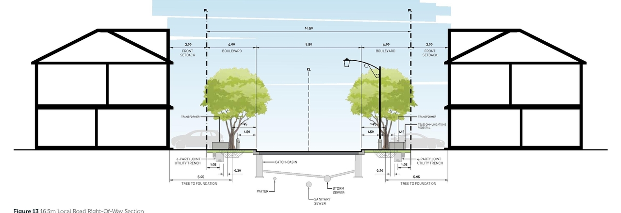 Image from page 21 of the file '2021-06-17 - Urban Design Brief - D07-16-21-0001'