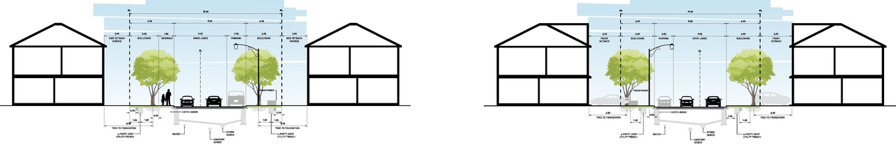 Image from page 9 of the file '2021-01-08 - Urban Design Brief - D07-16-21-0001'