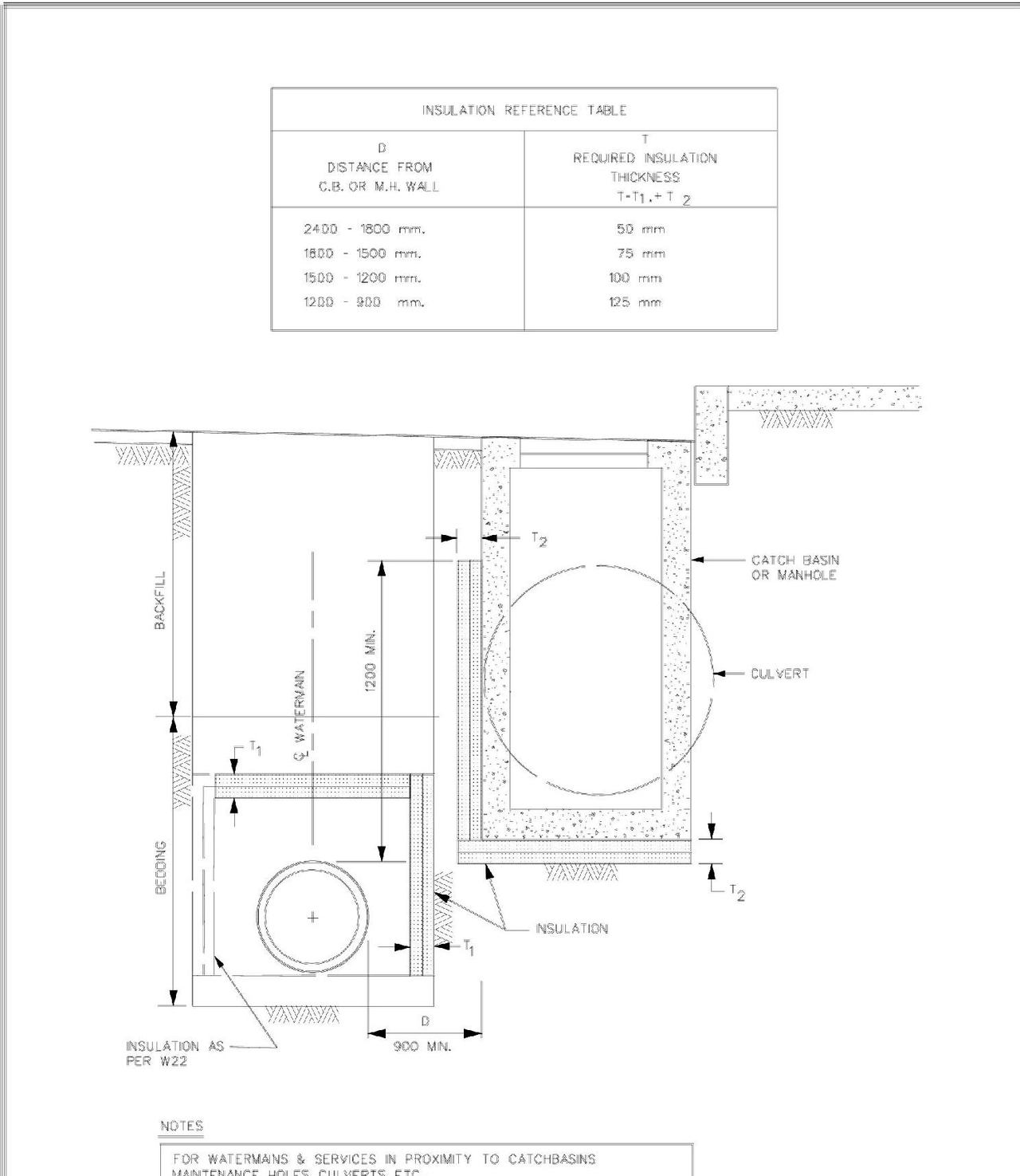 Image from page 19 of the file '2024-09-23 - Subdivision Design Drawings - D07-16-21-0027'