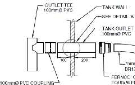 Image from page 26 of the file '2024-07-26 - SBS Sanitary Collection Design Brief - D07-16-22-0017'