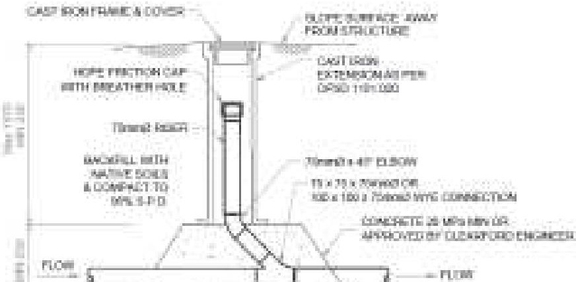 Image from page 32 of the file '2024-07-26 - SBS Sanitary Collection Design Brief - D07-16-22-0017'
