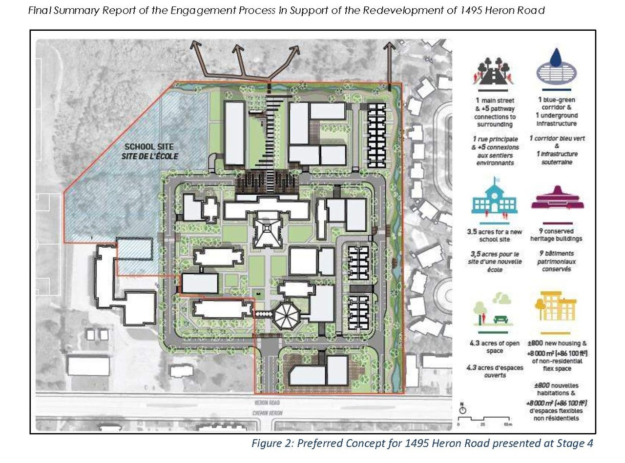 Construction site plan for project from page 113 of the file '2023-04-17 - Planning Rationale & Design Brief - D07-16-23-0005'