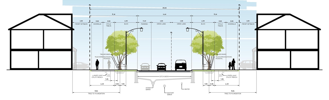 Image from page 31 of the file '2025-11-12 - stittsville SouthUrban Design Brief - D07-16-24-0020'