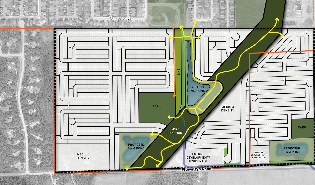 Construction site plan for project from page 49 of the file '2025-05-23 - Stittsville South Urban Design Brief - D07-16-24-0020'