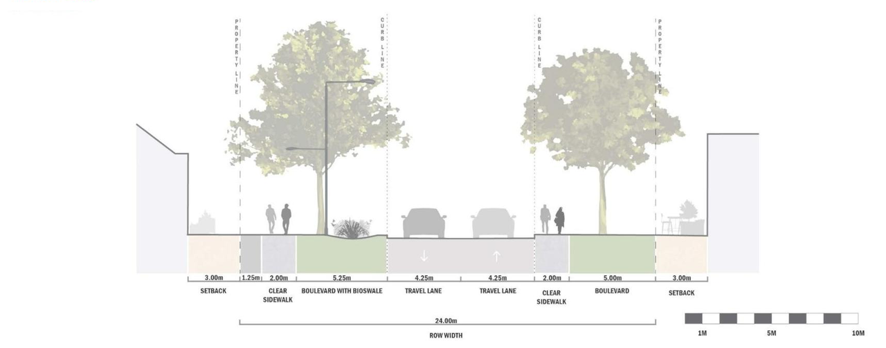 Image from page 25 of the file '2025-09-26 - Urban Design Review Panel - D07-16-24-0022'