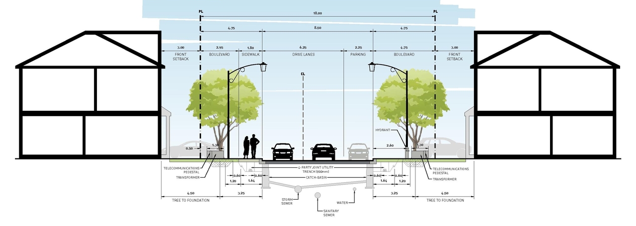Image from page 31 of the file '2025-07-02 - Urban Design Brief - D07-16-25-0011'