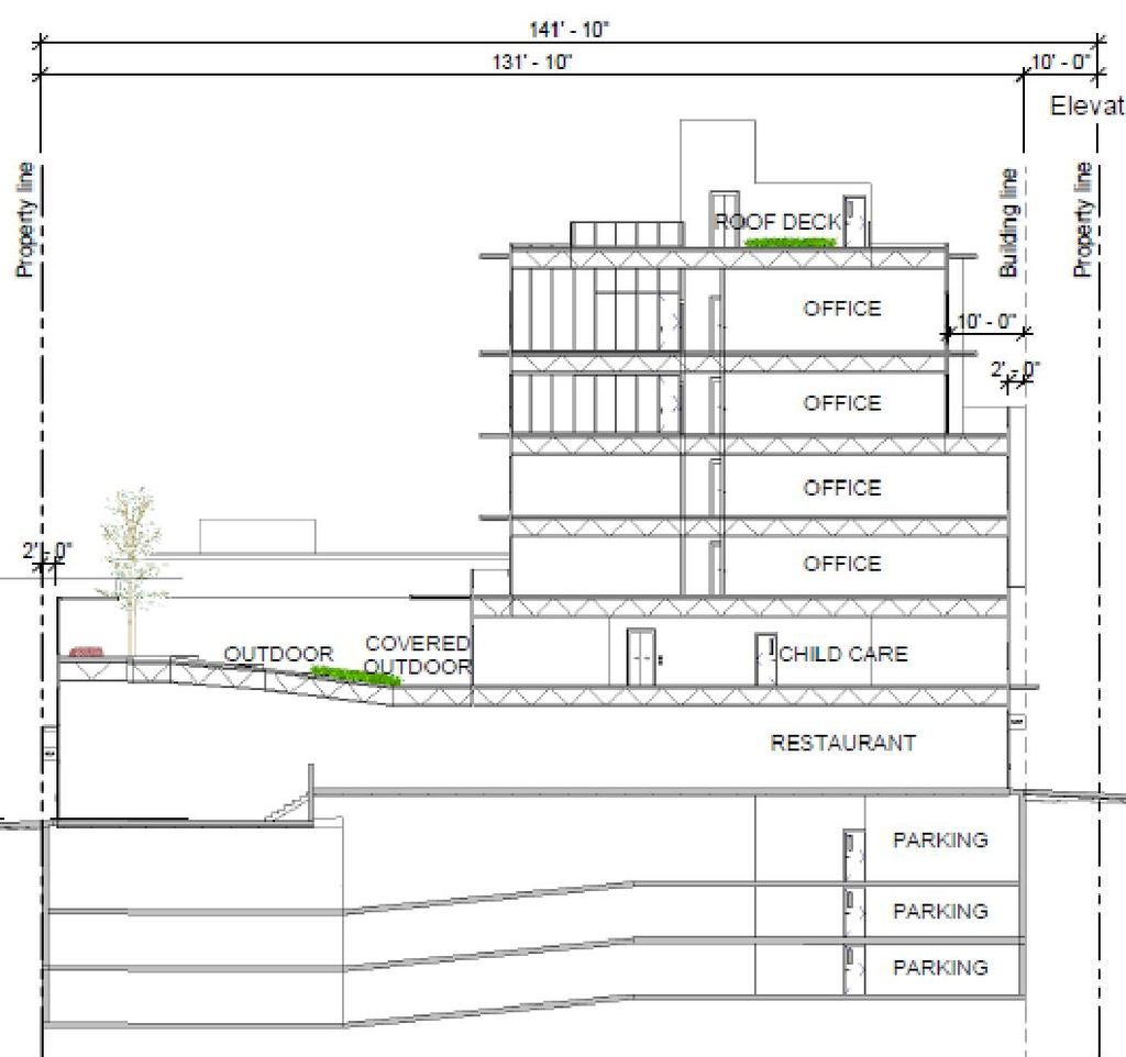 Image from page 37 of the file 'Referral report'