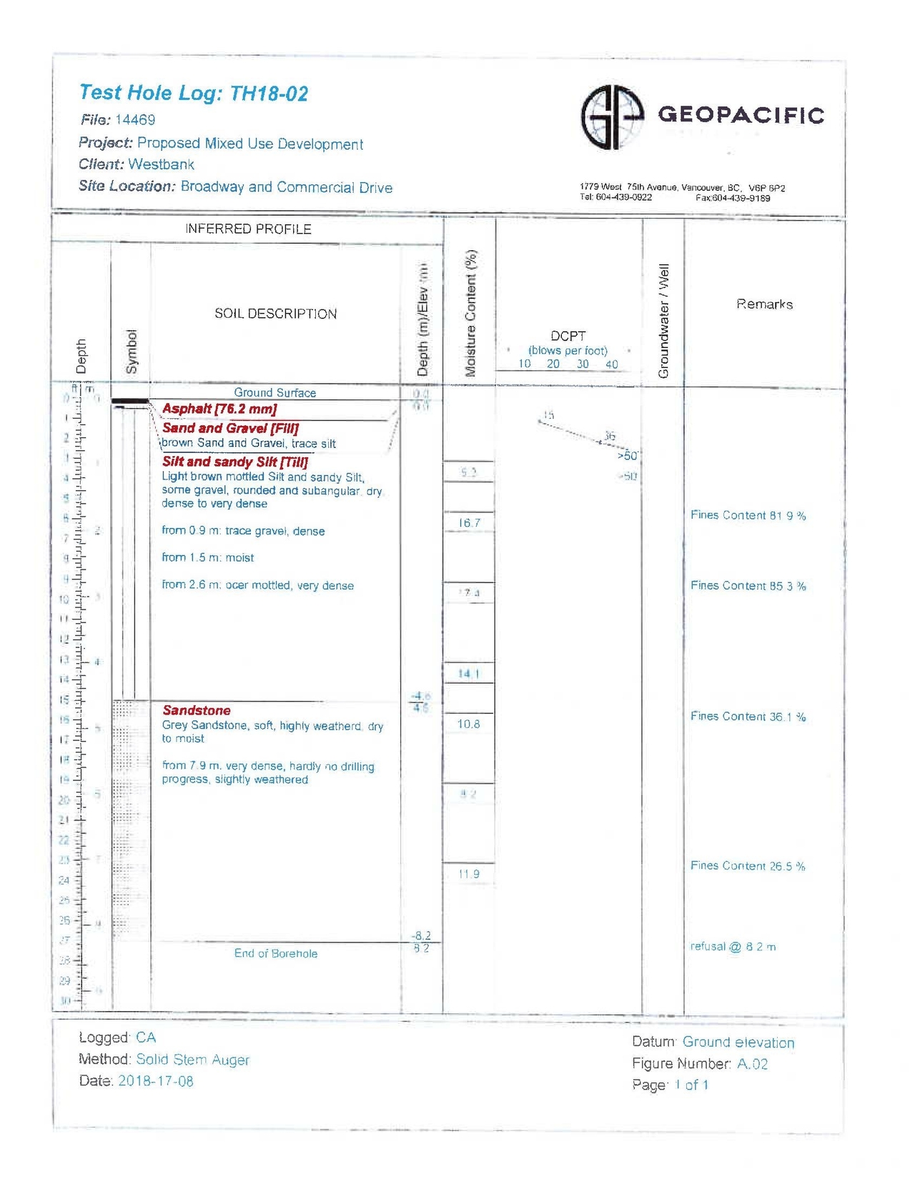 Construction site plan for project from page 11 of the file 'Hydrogeological Report'