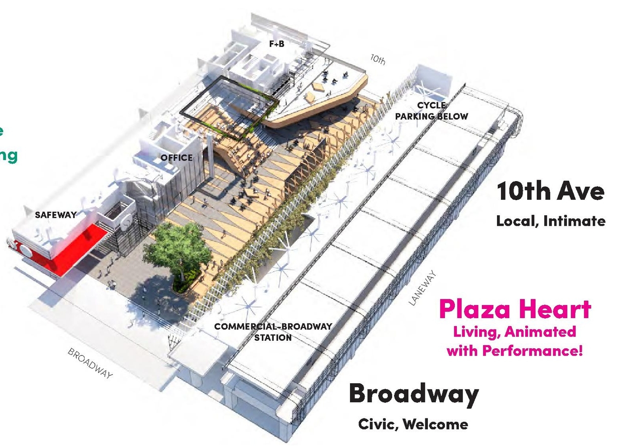 Construction site plan for project from page 18 of the file 'Applicant open house boards'