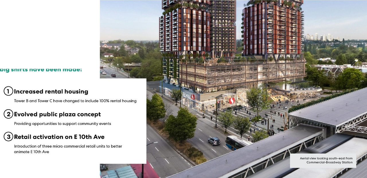 Rendering of building from page 6 of the file 'Applicant open house boards'