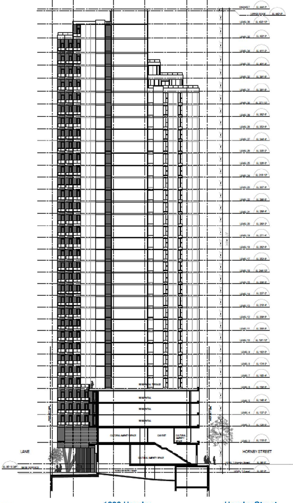 Image from page 58 of the file 'Referral report'