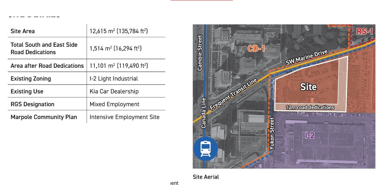 Construction site plan for project from page 5 of the file 'Applicant boards'