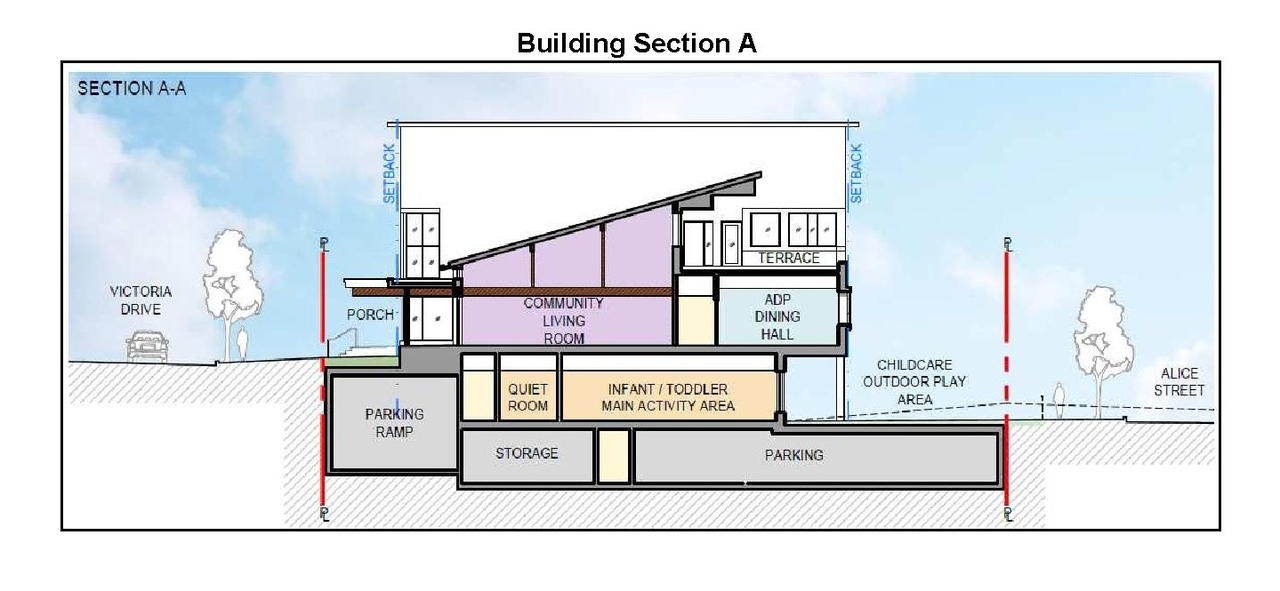 Image from page 29 of the file 'Referral report'