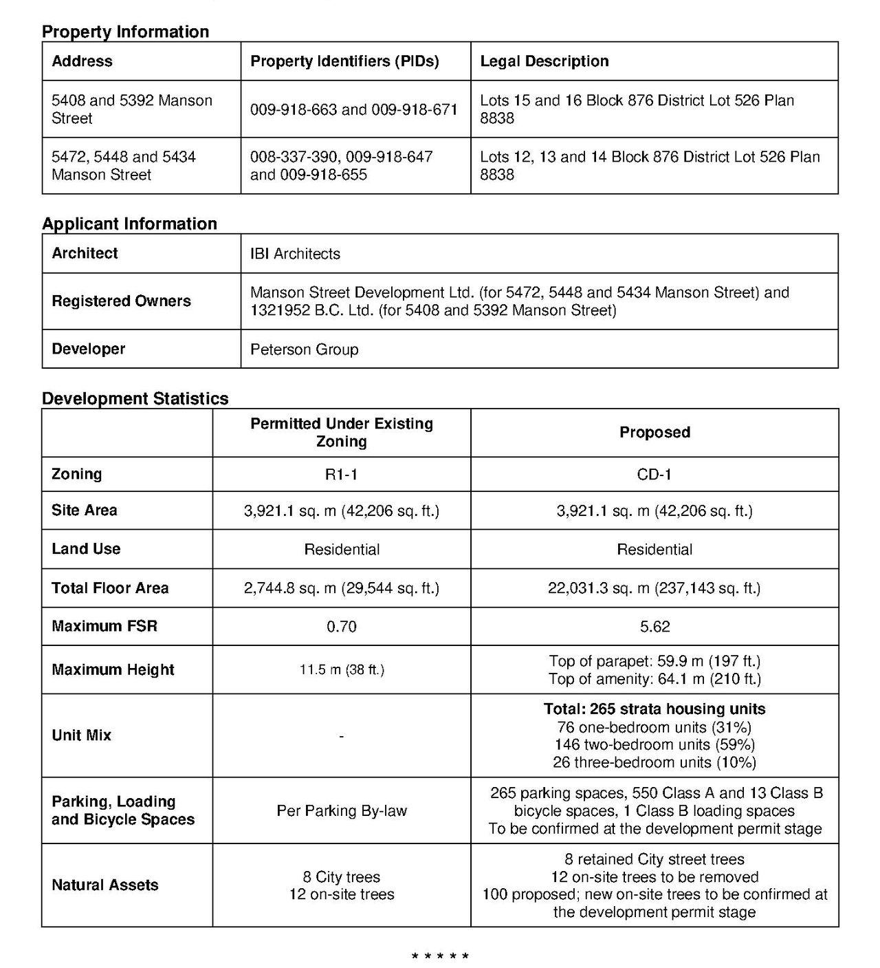Construction site plan for project from page 79 of the file 'Referral report'