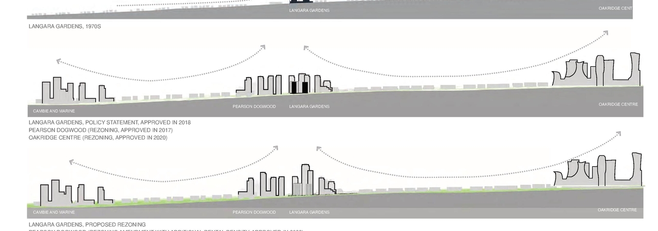 Image from page 98 of the file 'Referral report'