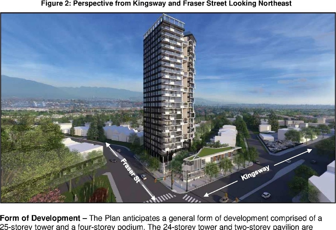 701 Kingsway | Vancouver Development Tracker