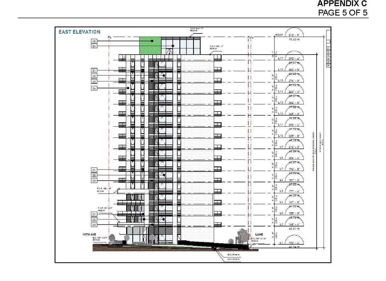 Image from page 33 of the file 'Referral report'