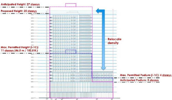 Image from page 15 of the file 'Referral report'