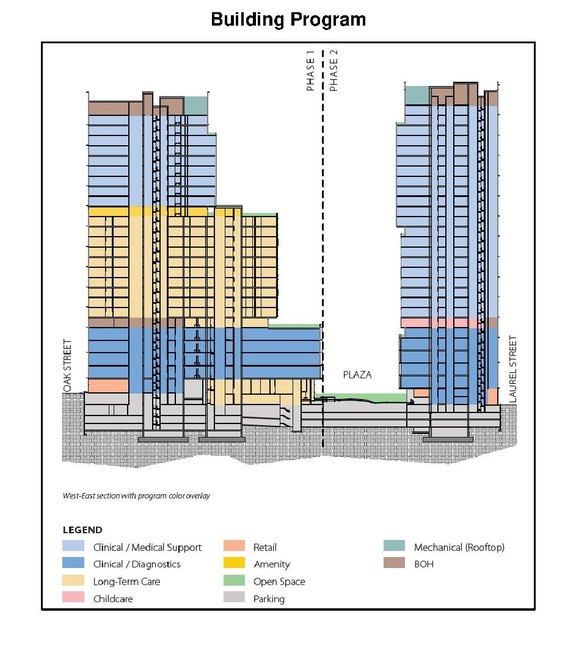 Construction site plan for project from page 48 of the file 'Referral report'