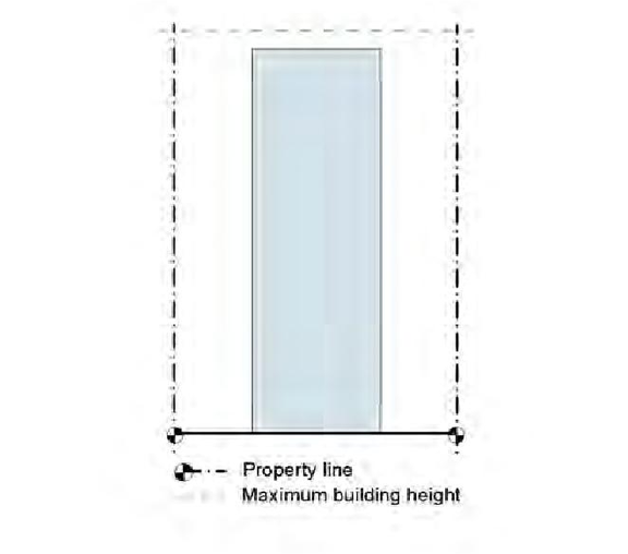 Image from page 68 of the file 'Referral Report - Standardized Apartment Districts and City-Initiated Zoning Changes to Implement Broadway Plan and Cambie Corridor Plan'