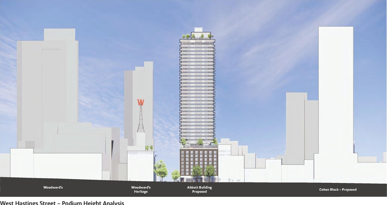 Rendering of building from page 162 of the file 'Application booklet - 1'