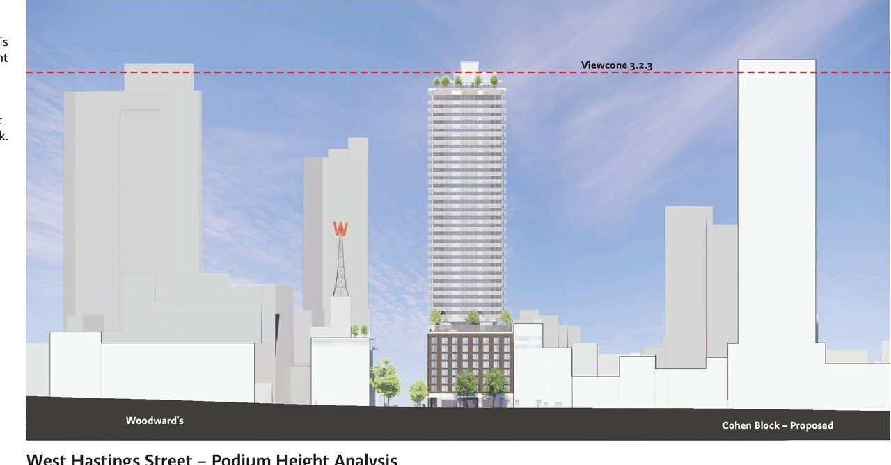 Rendering of building from page 193 of the file 'Application booklet - 1'