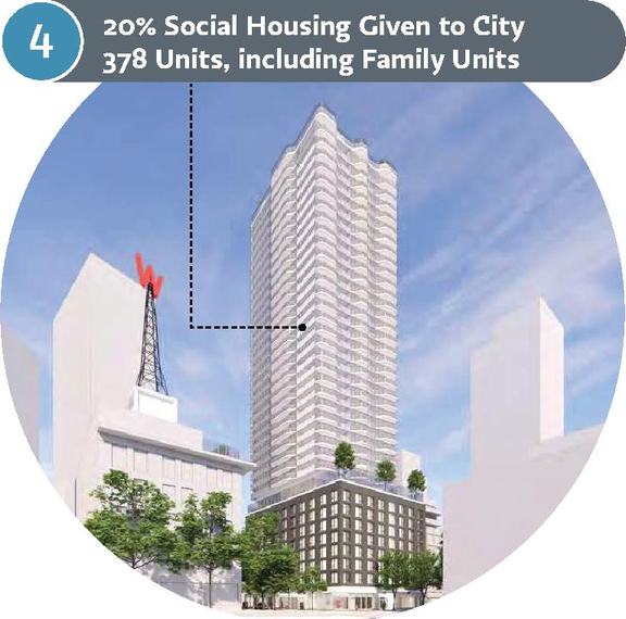 Rendering of building from page 7 of the file 'Application booklet - 1'