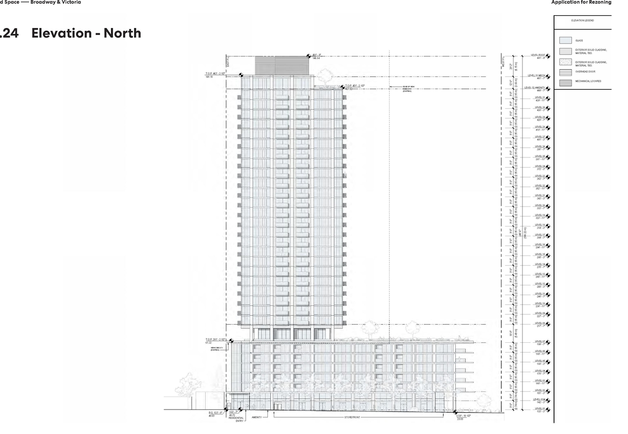 Image from page 82 of the file 'Updated application booklet'