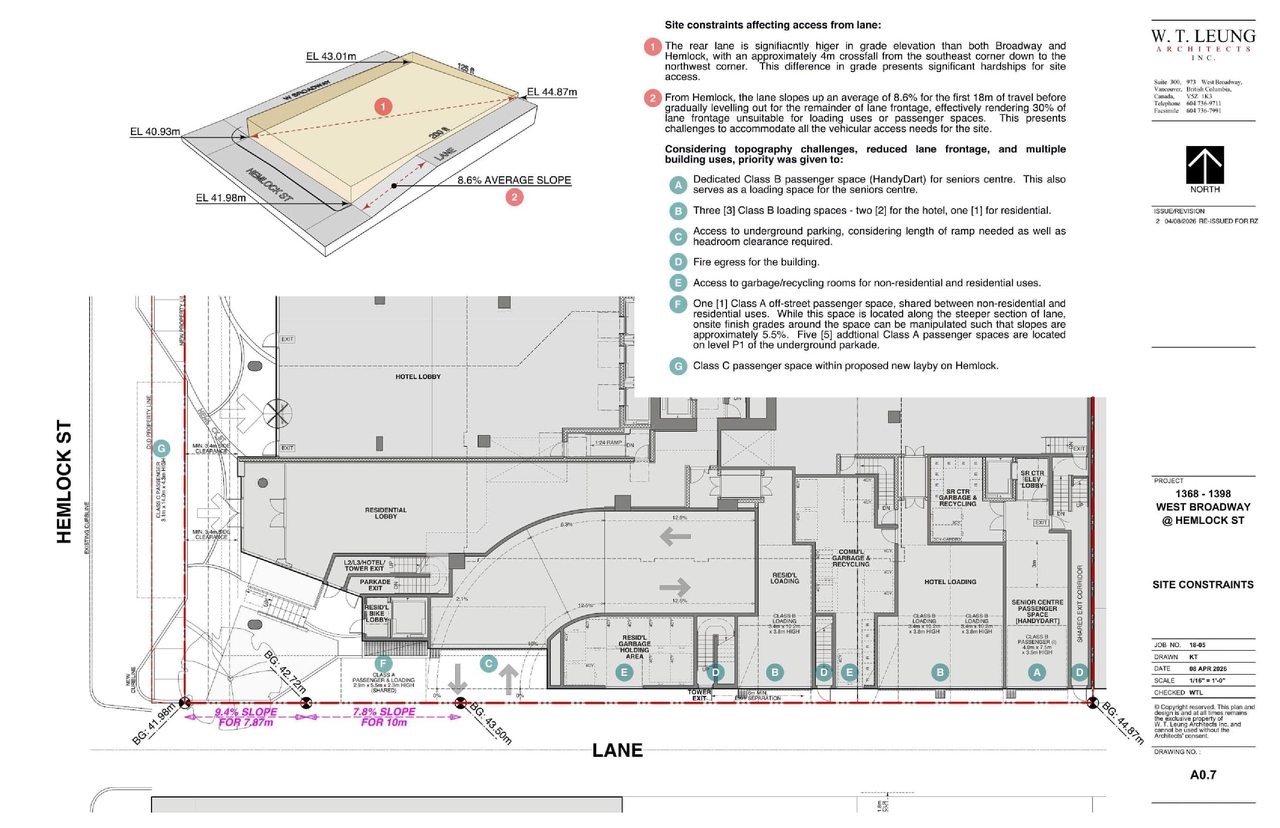 Construction site plan for project from page 9 of the file 'Application booklet'