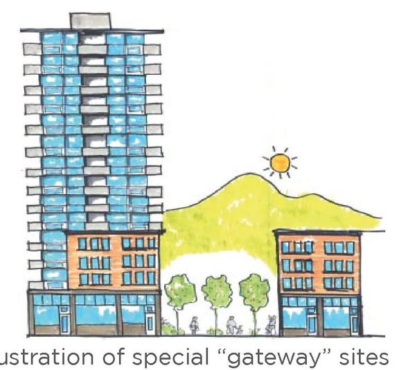 Image from page 6 of the file 'Info Session Boards - City'