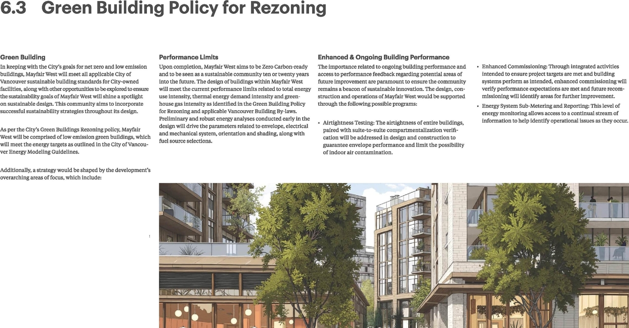 Rendering of building from page 76 of the file 'Application booklet'