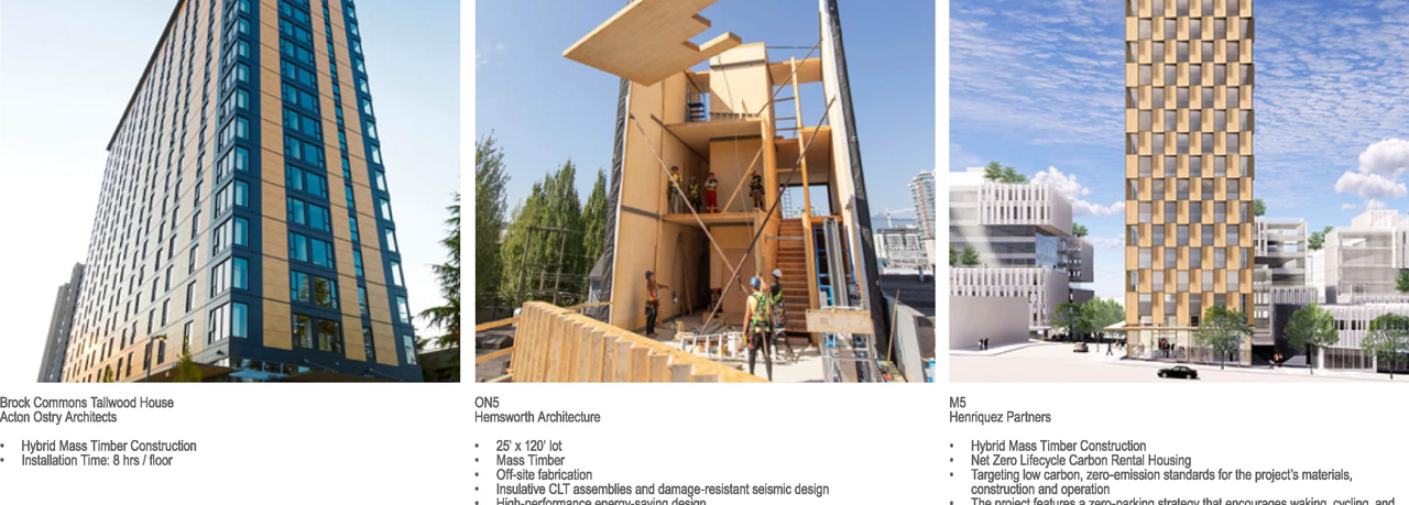 Rendering of building from page 64 of the file 'Application booklet'