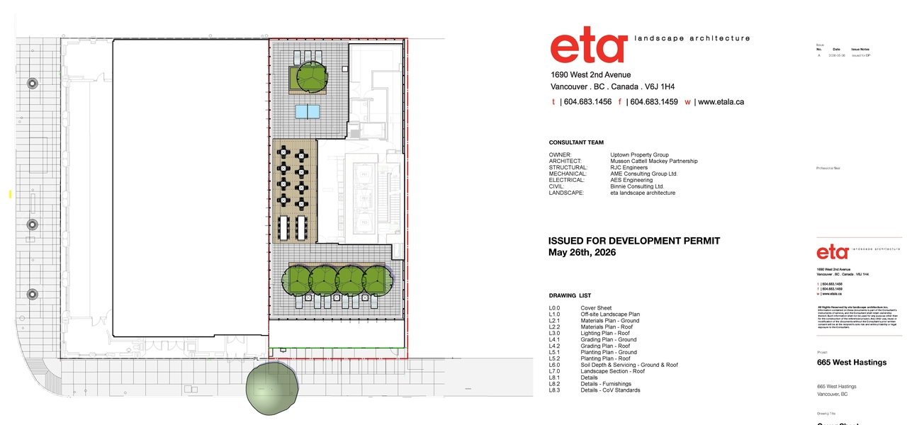 Construction site plan for project from page 1 of the file 'Landscape'